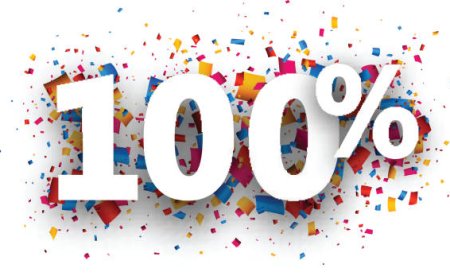 ಪಳ್ಳತ್ತಾರು ತಖ್ವಿಯತುಲ್ ಇಸ್ಲಾಂ ಮದ್ರಸಕ್ಕೆ ಶೇ. 100 ಫಲಿತಾಂಶ