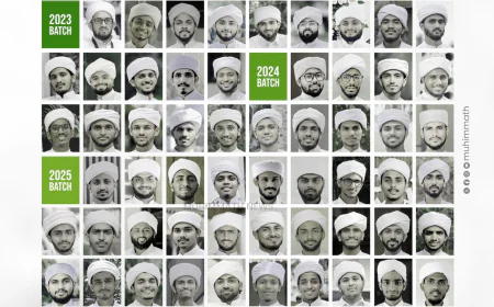 ജാമിഅത്തുൽ ഹിന്ദ് അൽ ഇസ്ലാമിയ്യ സനദ് ദാനം; 57 ഹിമമി പണ്ഡിതർ 'ഹാദി' ബിരുദം സ്വീകരിക്കും