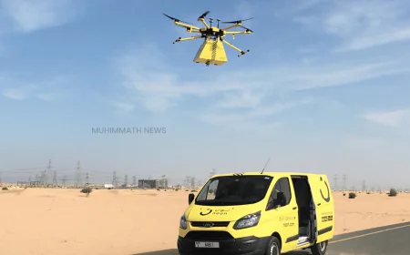 ദുബൈയിൽ സ്വയംഭരണ ഡ്രോണുകൾ ഉപയോഗിച്ചുള്ള ഡെലിവറി സംവിധാനം ഉടൻ ആരംഭിക്കുന്നു 