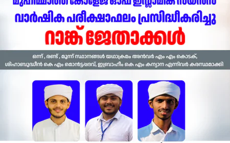 മുഹിമ്മാത്ത് കോളേജ് ഓഫ് ഇസ്ലാമിക് സയൻസ് വാർഷിക പരീക്ഷാ ഫലം പ്രസിദ്ധീകരിച്ചു