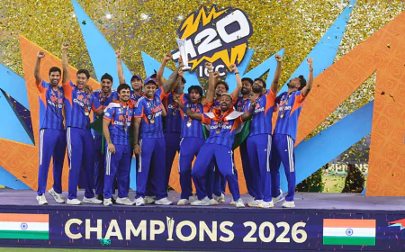 ടി20 ലോകകപ്പ് കിരീടം; ഇന്ത്യൻ ടീമിന് 131 കോടി രൂപ പാരിതോഷികം പ്രഖ്യാപിച്ചു 